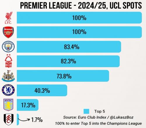 这次又被火箭打爆了！公牛先发中锋的场上效果看起来一塌糊涂？