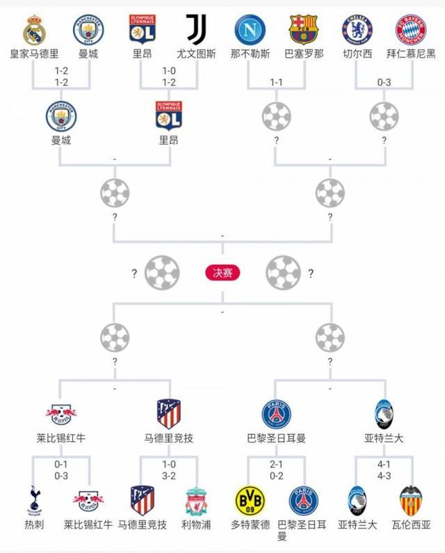湖人大胜！老詹31+10末节立功，艾顿17+18，东契奇27+12高开低走