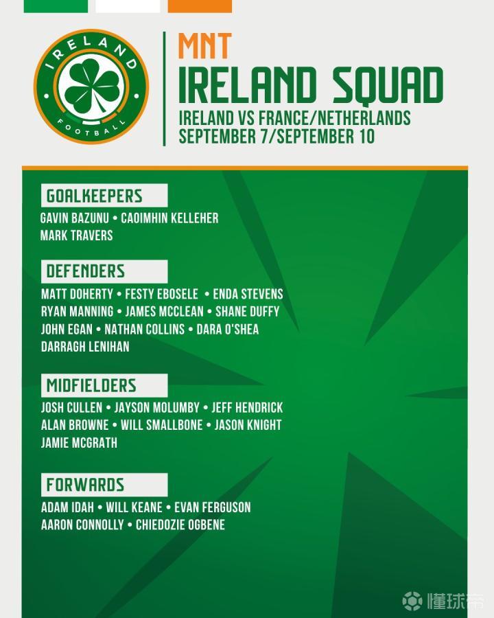 能攻能传！萨姆纳杀伤力十足 半场9中4&罚球7中7砍下15分5助