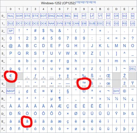 《原神》4.7版本芙宁娜配队推荐：打造高效元素反应团队