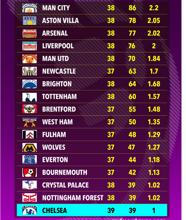 NBA：凯尔特人塔图姆砍下40分