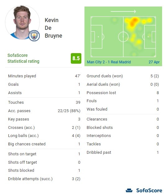 TWIS斩获EWC PUBG项目总冠军，GSW下班局成功吃鸡，PeRo再成断档倒数第一
