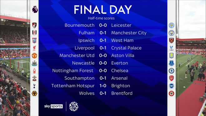 NBA格局巨变！全明星第二轮票选结果出炉：詹姆斯、杜兰特无缘前五